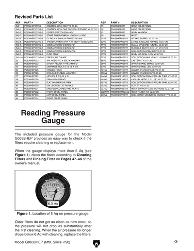 Part Diagram for G0638HEP