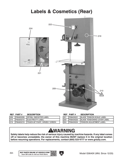 Auto-Parts-Dashboard-Front-