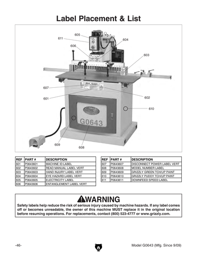 Part Diagram for G0643