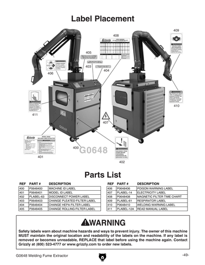 Part Diagram for G0648