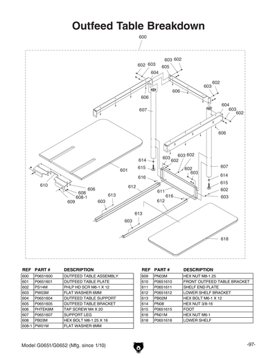 Part Diagram for G0652