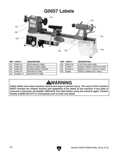 Parts for G0657 10 x 16 Heavy-Duty Bench-Top Wood Lathe - Grizzly