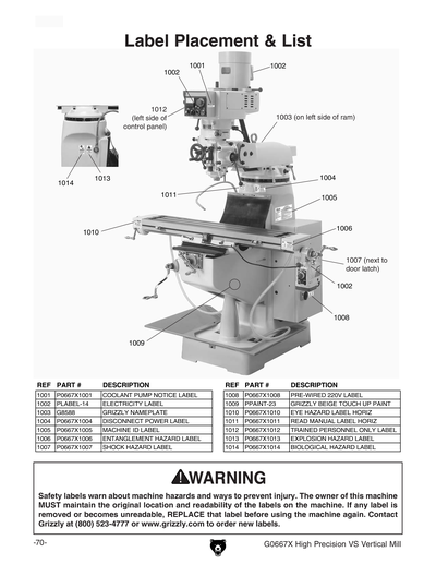 Part Diagram for G0667X