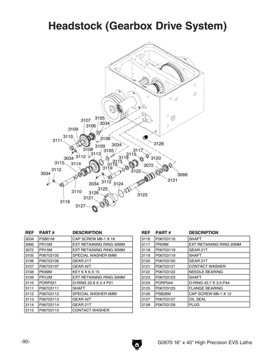 Part Diagram for G0670