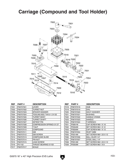 Part Diagram for G0670