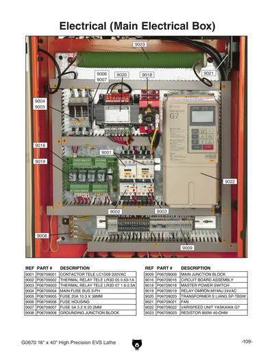 Part Diagram for G0670