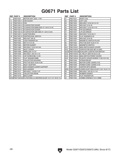Part Diagram for G0671