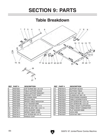 Part Diagram for G0675
