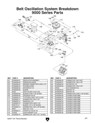 Part Diagram for G0677