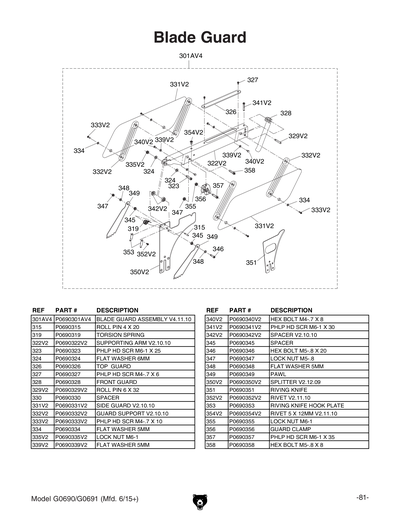 Part Diagram for G0691