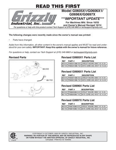 Parts for G0696X 12