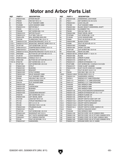 Part Diagram for G0697X