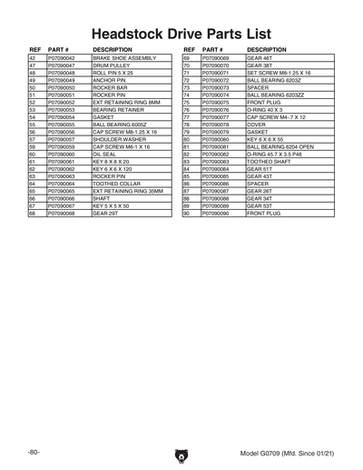 Part Diagram for G0709