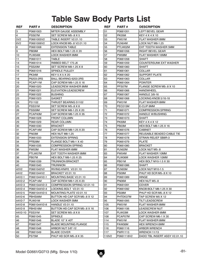 Part Diagram for G0713