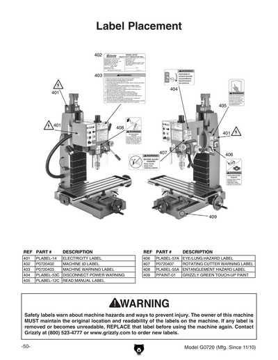 Parts for G0720 Heavy-Duty Bench Top Milling Machine - Grizzly