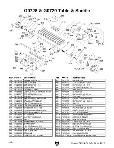 Part Diagram for G0729