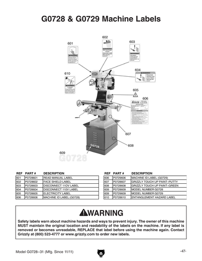 Parts for G0729 6