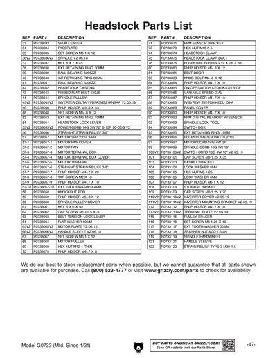 Part Diagram for G0733