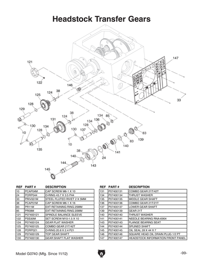 Part Diagram for G0740