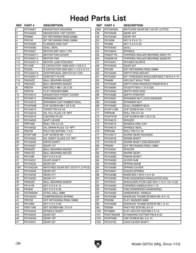 Parts for G0754 8