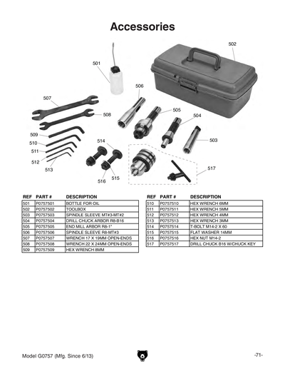 Parts for G0757 9