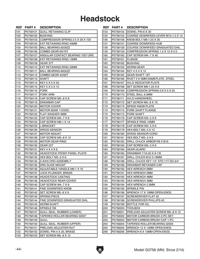Part Diagram for G0758