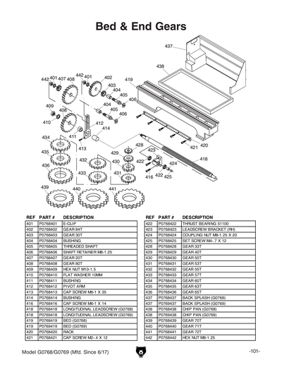 Parts for G0768 8