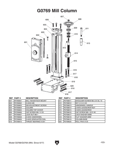 Parts for G0768 8
