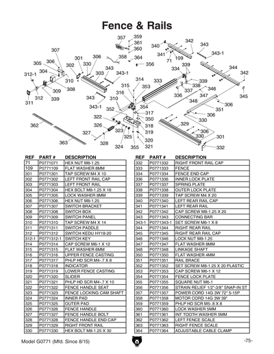 Parts for G0771 10