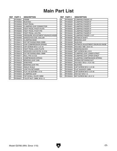 Part Diagram for G0780