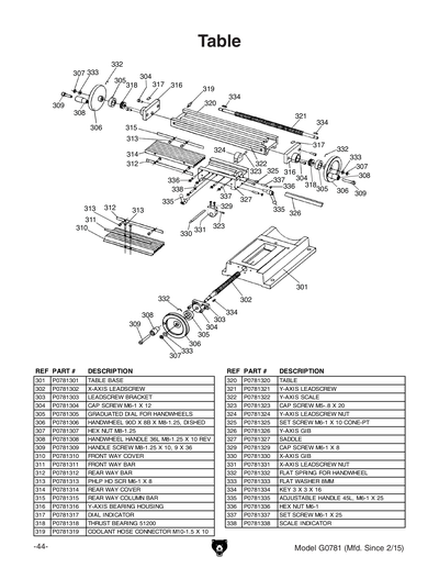 Part Diagram for G0781