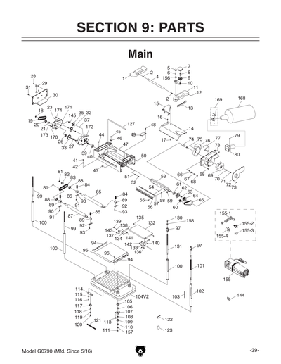 オーダーページ パネル スチームパンク キャバリア＆シーズー 9/12 Parts for G0790 12-1/2
