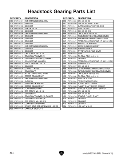 Part Diagram for G0791
