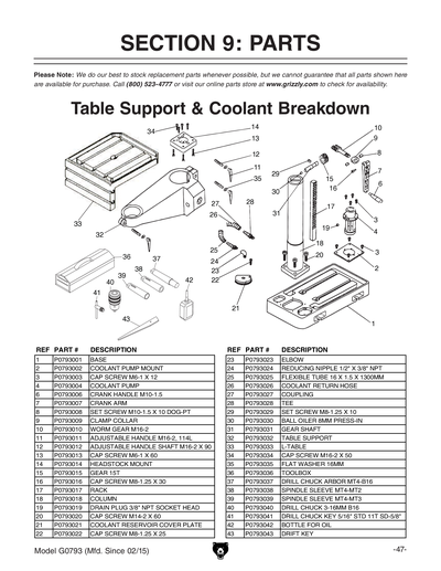 Part Diagram for G0793