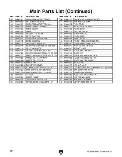 Part Diagram for G0803