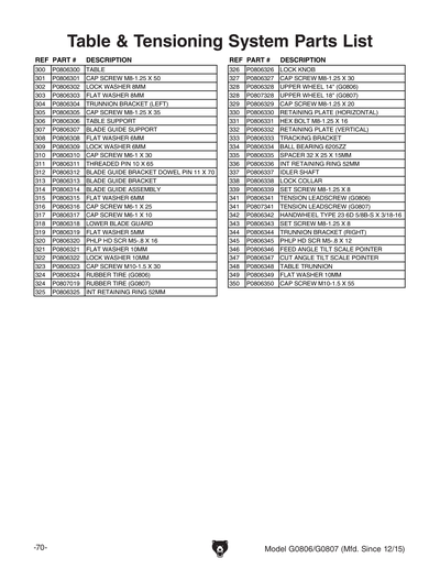 Part Diagram for G0806