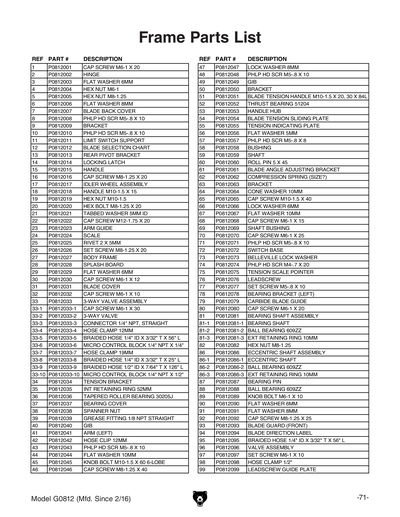 Part Diagram for G0812