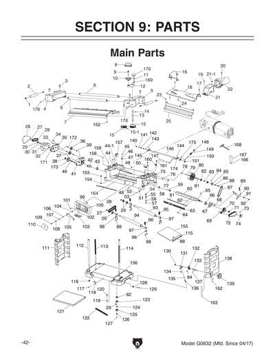 Parts for G0832 13