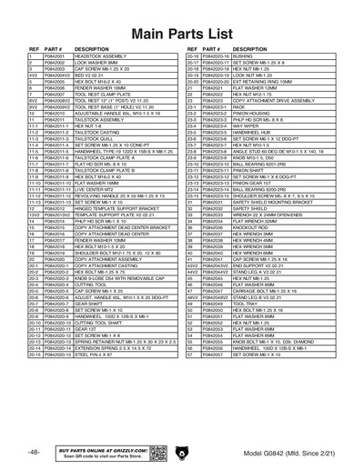 Part Diagram for G0842