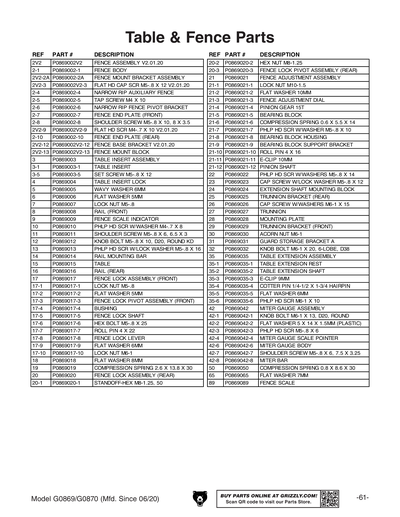 Part Diagram for G0870