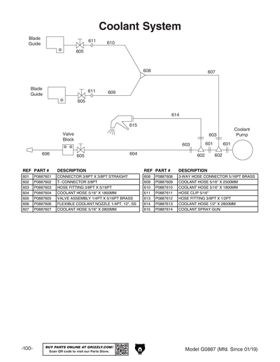 Parts for G0887 20