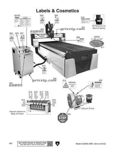 Parts for G0895 4' x 8' CNC Router - Grizzly Industrial, Inc.