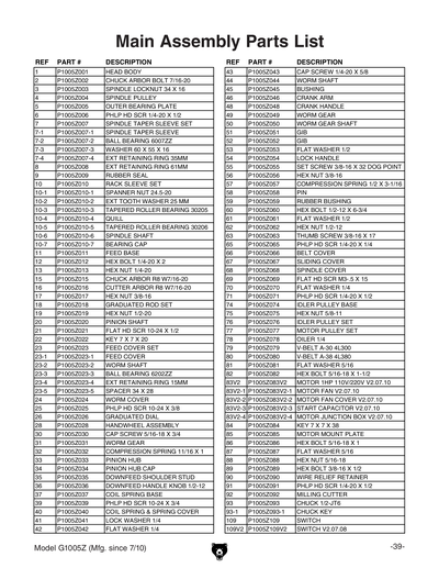 Part Diagram for G1005Z