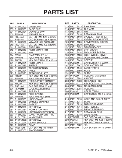 Part Diagram for G1011Z