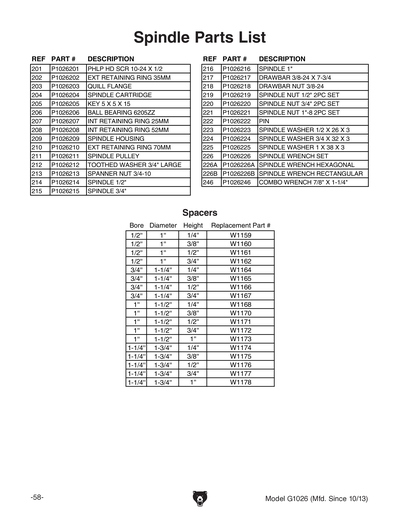 Part Diagram for G1026