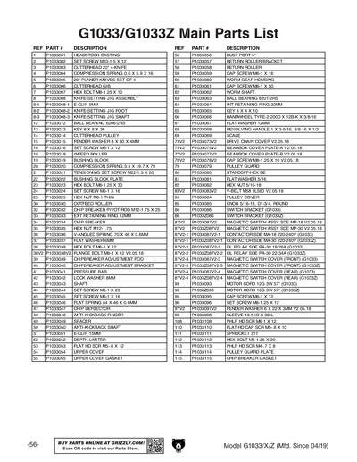 Part Diagram for G1033X
