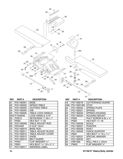 Part Diagram for G1182
