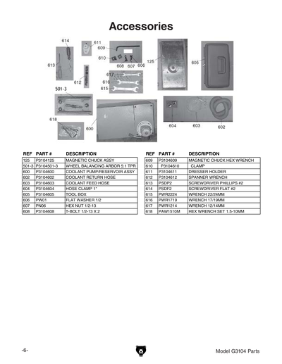 Part Diagram for G3104
