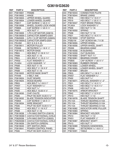 Part Diagram for G3620