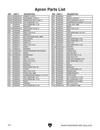 Part Diagram for G4002